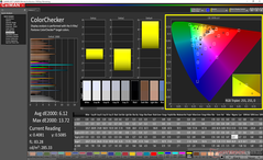 ColorChecker prima della calibrazione