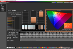 ColorChecker prima della calibrazione