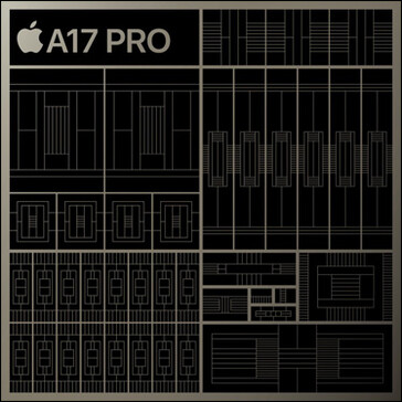 Gli schemi di Apple A17 Pro. (Fonte: Apple)