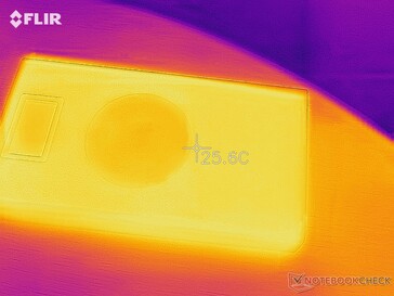 Il Flash Pro finalmente riprende i normali livelli di calore.