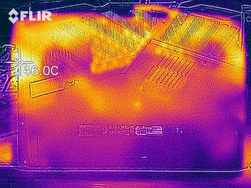 Mappa del calore stress test, lato inferiore