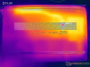 Sistema inattivo (coperchio D)