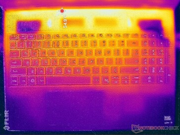 Stress Prime95+FurMark (copertura C)