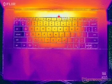 Stress Prime95+FurMark (copertura C)