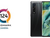 Oppo Find X2 Pro è il miglior camera phone disponibile