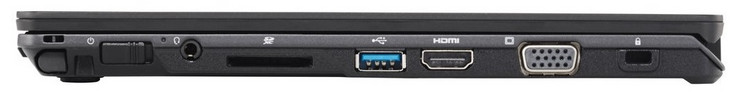 Lato destro: slot per stilo, pulsante di accensione, audio combinato, lettore di schede SD, 1x USB 3.0, HDMI, VGA, Kensington Lock