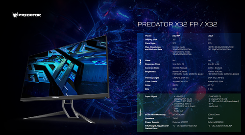 Acer Predator X32 FP e Predator X32 - Specifiche. (Fonte: Acer)