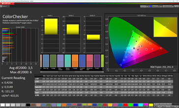 Colori (profilo: Vivid, temperatura colore: livello caldo 1, spazio colore di destinazione: sRGB)