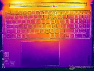 Cyberpunk 2077 stress (copertina C)