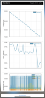 Test della batteria GFXBench