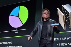 Jensen Huang alla SC18