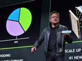 Jensen Huang alla SC18