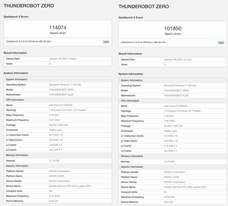 Nvidia GeForce RTX 4070 e RTX 4060 su Geekbench (immagine da Geekbench)