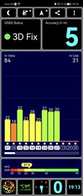 Test GPS all'interno