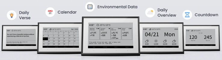 Lo SwitchBot offre citazioni giornaliere motivazionali, calendario familiare con allarmi, dati atmosferici attuali, previsioni del tempo e timer.