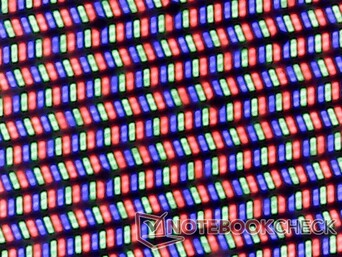 Subpixel RGB nitidi a causa del rivestimento lucido