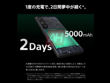 Le immagini di marketing trapelate per Xperia 1 VII mostrano una batteria da 5.000 mAh. (Fonte immagine: Android Headlines)