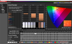 ColorChecker prima della calibrazione