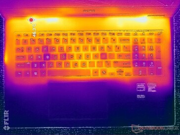 Cyberpunk 2077 stress (copertina C)