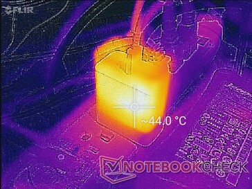 L'adattatore AC può raggiungere più di 44 C dopo un'ora di gioco