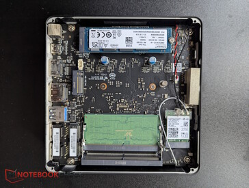 Aprire Minix Elite