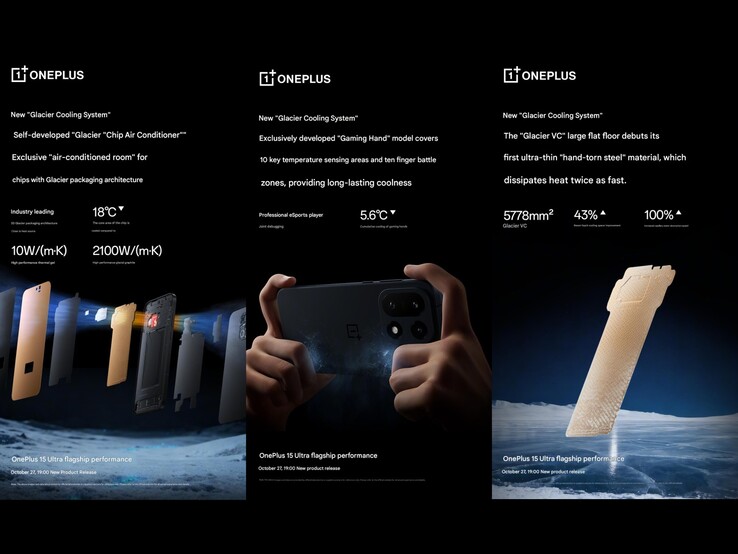 Suddivisione del sistema di raffreddamento di OnePlus 15. (Fonte immagine: OnePlus su Weibo, immagine Google tradotta)