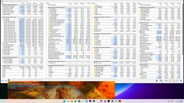 Stress test FurMark (PT, 100 per cento)