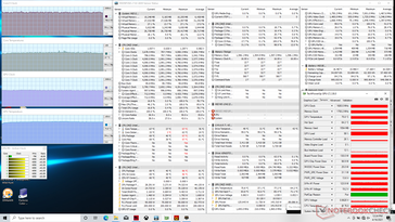 Monitor MSI GP66 durante l'esecuzione di Witcher 3. Si noti il clock della GPU e i tassi di memoria più elevati rispetto al GS66