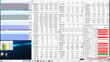 Stress The Witcher 3 (Cooler Boost off)