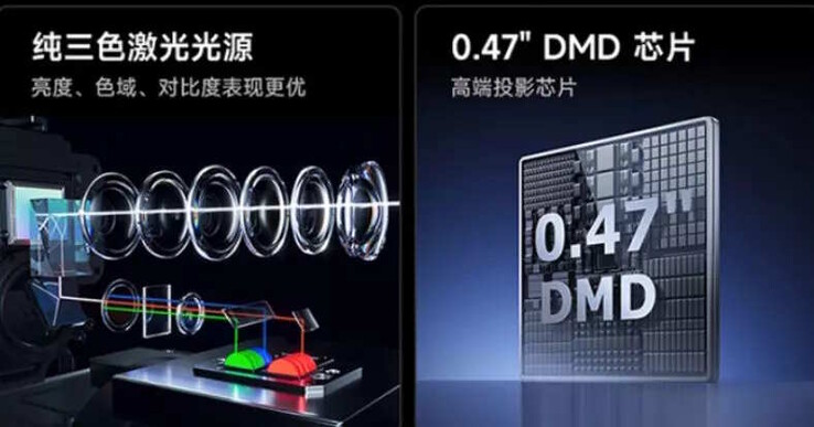 Viene pubblicizzata una forte riproduzione dei colori. (Fonte immagine: Xiaomi)