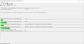 LatencyMon (Idle, WLAN attiva)