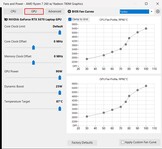 La GPU può essere sottotono