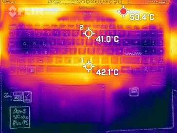 Immagini termiche - in alto, sotto carico