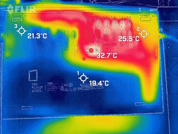 Mappa di calore inattiva, in basso