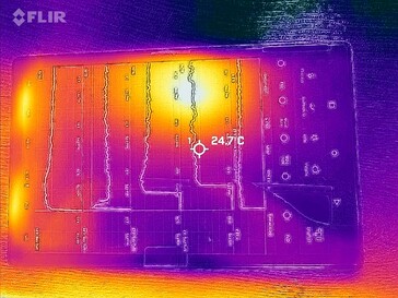 Mappa di calore frontale