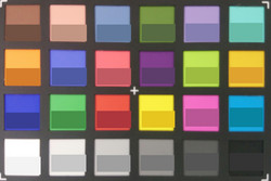 ColorChecker Passport