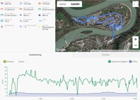 GPS Garmin Edge 520 – Panoramica