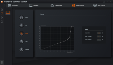 Controllo della ventola Gigabyte Control Center