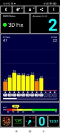 Test GPS: al chiuso