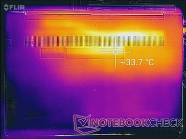 Sistema in idle (lato inferiore)