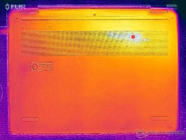 Sistema inattivo (coperchio D)