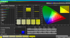 Grayscale analysis (pre-calibration)