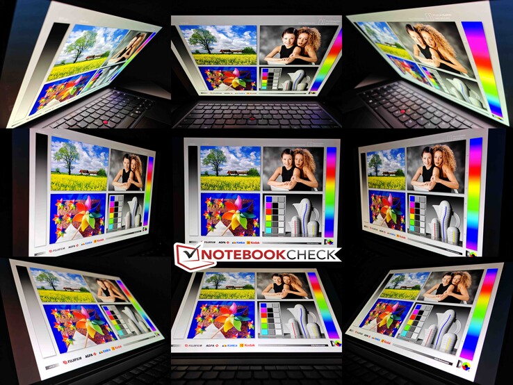 Stabilità dell'angolo di visione