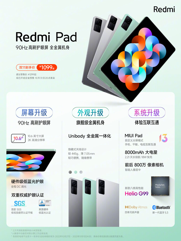 Le migliori caratteristiche del Redmi Pad sono state presentate durante il suo ultimo lancio. (Fonte: Redmi)