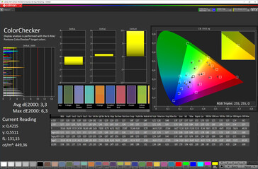 Precisione del colore (schema di colore "Auto", spazio di colore target P3)