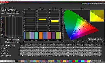 Display principale: colori (modalità colore: normale, temperatura colore: standard, spazio colore target: sRGB)