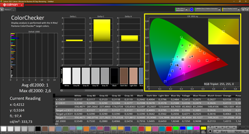 CalMAN Colore calibrato