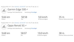 GNSS - Oppo Reno6 5G (Riassunto)