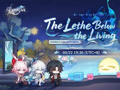 Honkai: Star Rail Versione 4.3