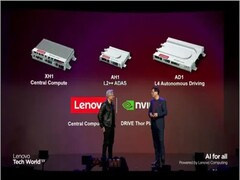 Lenovo ha rivelato i prodotti per l&#039;elaborazione dei veicoli basati sull&#039;AI in occasione dell&#039;evento annuale sull&#039;AI (Fonte: Lenovo)